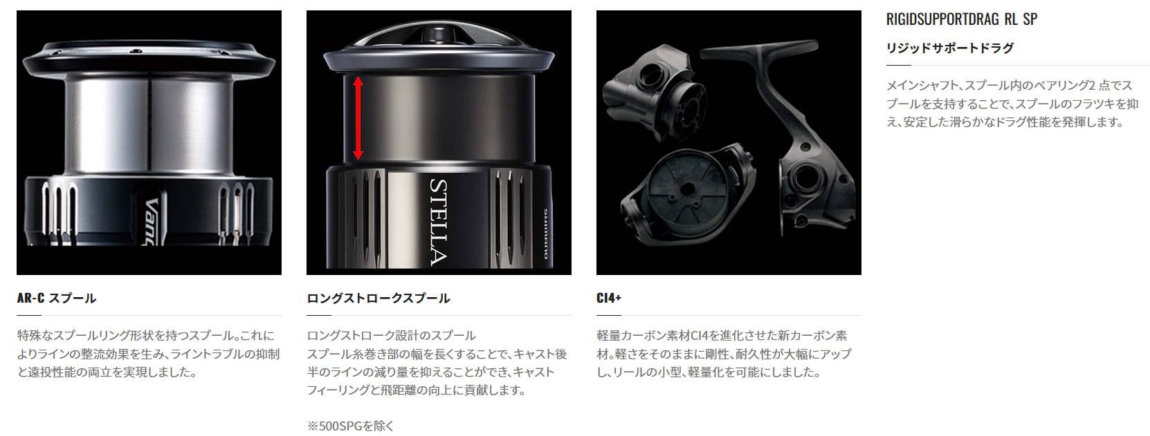 Shimano 21 Soare Xr C2500S Spinning Reel for Ajing and Mebaring Fishing-Kiichin - The #1 Place for Japanese Goods in Your Hand!