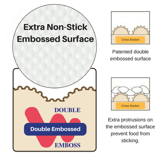 Akebono Sushi Roll Mat - Non-Stick, Made in Japan-Kiichin - The #1 Place for Japanese Goods in Your Hand!