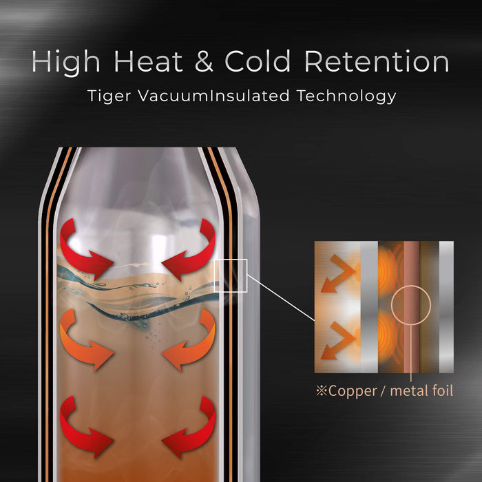 Tiger Thermos 600ml Stainless Steel Bottle w/ Handle - Mcz-S060AC-Kiichin - The #1 Place for Japanese Goods in Your Hand!