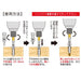 Anex Tool Stripped Screw Remover Set M2.5~8 Stainless Steel Compatible Red Yellow Green Case Included-Kiichin - The #1 Place for Japanese Goods in Your Hand!