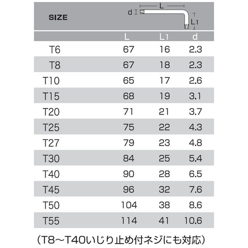 Anex Hex Lobe T45 Hole Wrench - Anex No.630 Tool-Kiichin - The #1 Place for Japanese Goods in Your Hand!