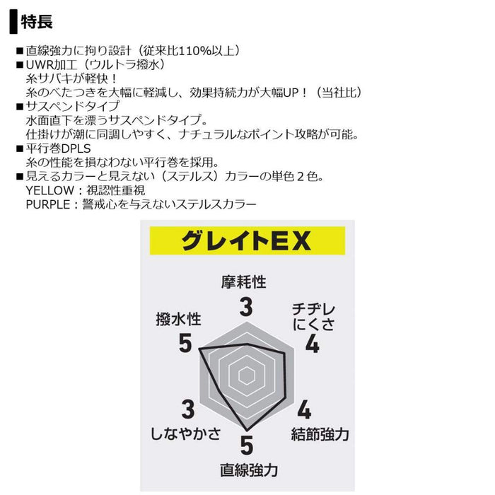 Daiwa Astron Iso Great Ex No. 5 Nylon Line 200M Purple-Kiichin - The #1 Place for Japanese Goods in Your Hand!