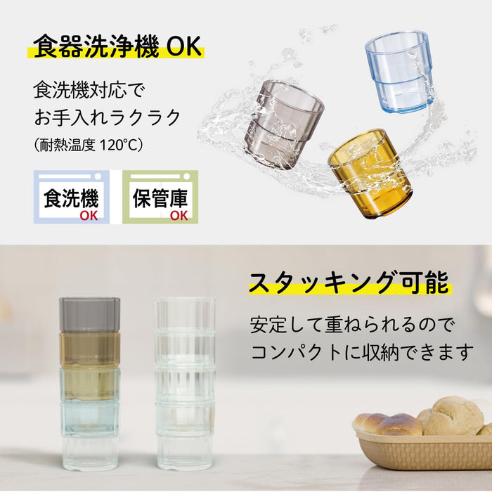 https://cdn.shopify.com/s/files/1/0564/5166/1891/files/Daiwa-Plastic-Cup-Blue-200Ml-6.9Cm-Diameter-X-7.4Cm-Height-Dishwasher-Safe-Made-In-Japan-Commercial-Use-Pc25Pb-4904778246034-4.jpg?v=1759390155