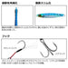 Daiwa 40G Shore Jigging Samurai Jig R Sagoshigurikinzebra-Kiichin - The #1 Place for Japanese Goods in Your Hand!