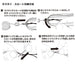 Daiwa Tairaba Kouga Unit βss Nakai Orange Red Lame Jig-Kiichin - The #1 Place for Japanese Goods in Your Hand!