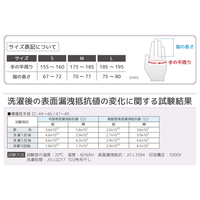 Engineer Brand Conductive Palm Coat Gloves ZC-47 - Enhanced Grip & Safety-Kiichin - The #1 Place for Japanese Goods in Your Hand!