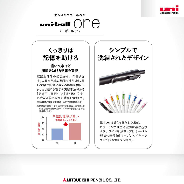 Mitsubishi Pencil Uniball One Gel Ballpoint Pen Refill 0.38 Blue 10 Pieces-Kiichin - The #1 Place for Japanese Goods in Your Hand!