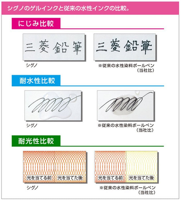 Mitsubishi Pencil Signo RT Blue Gel Ballpoint Pen 0.5mm Pack of 10-Kiichin - The #1 Place for Japanese Goods in Your Hand!