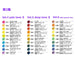 Tombow 6-Piece Colored Pencil Set Single Color Ci-Rd18-6P Needle-Kiichin - The #1 Place for Japanese Goods in Your Hand!