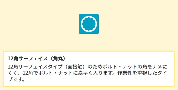 Top Kogyo Combination Wrench 21mm 12-Sided 15° Box End Made in Japan-Kiichin - The #1 Place for Japanese Goods in Your Hand!