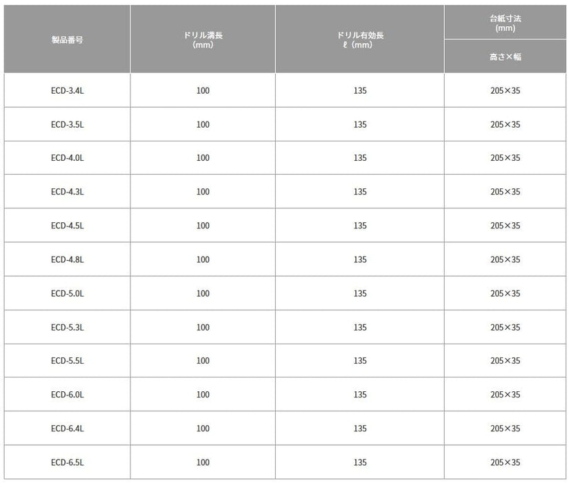 Top Kogyo Electric Drill 6.4mm Hex Shank Concrete Long Drill Made in Japan-Kiichin - The #1 Place for Japanese Goods in Your Hand!