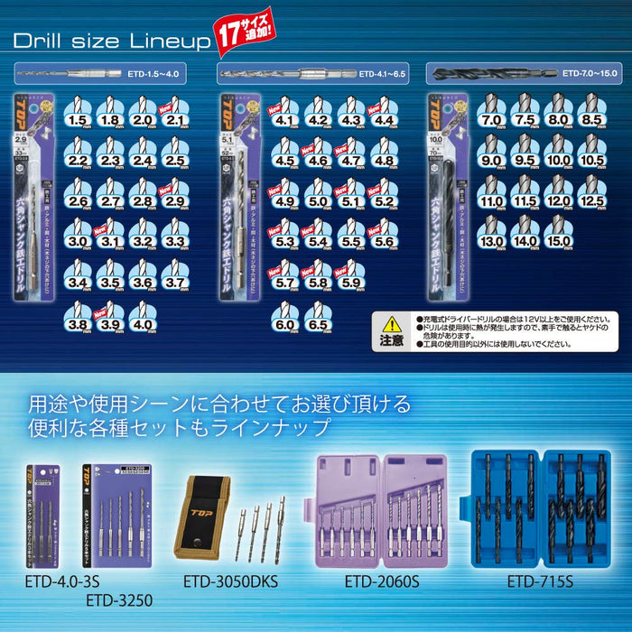 Top Kogyo 5.4mm Electric Drill Bit for Metal Wood Aluminum Copper-Kiichin - The #1 Place for Japanese Goods in Your Hand!