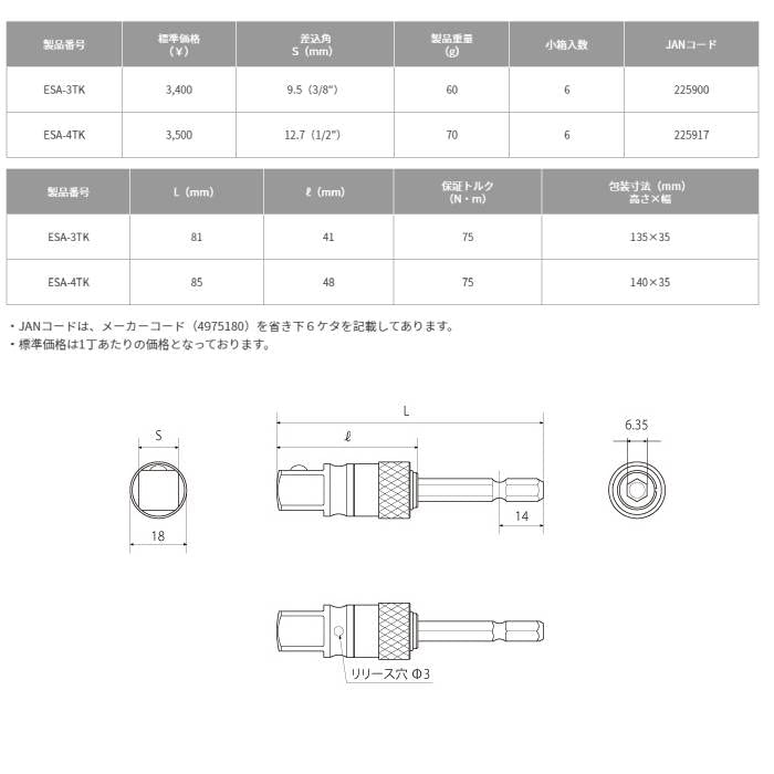 Top Kogyo 12.7mm Drive Shaft Socket Adapter for 40V Drills Made in Japan-Kiichin - The #1 Place for Japanese Goods in Your Hand!