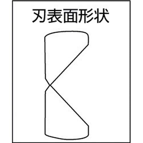 Top Kogyo Multiplier Nippers BNI-180 Cuts 1.6mm Piano Hard Steel Wire-Kiichin - The #1 Place for Japanese Goods in Your Hand!