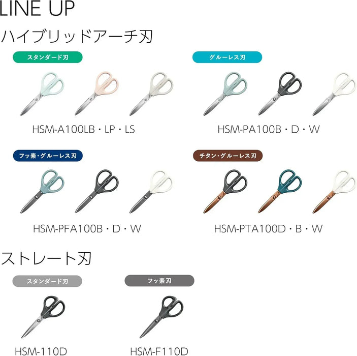 Kokuyo Saxa Titanium Glueless Blade Scissors
