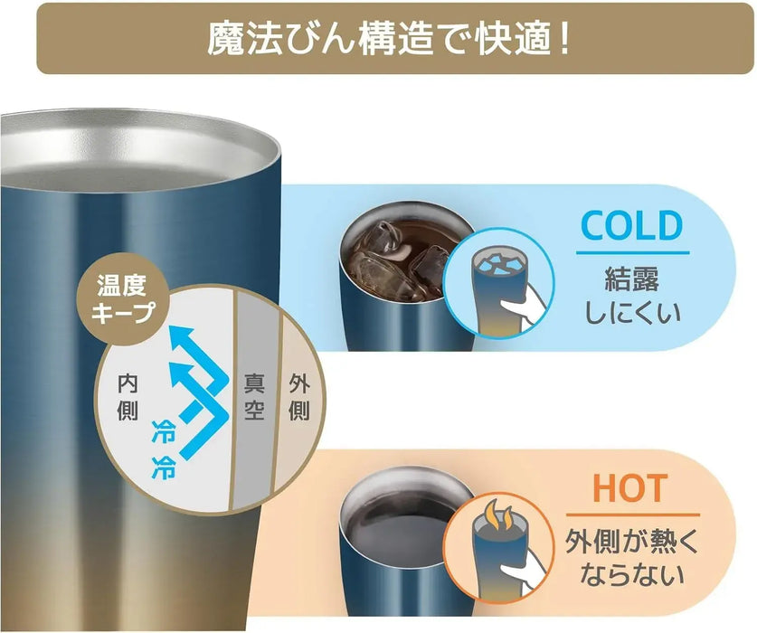 Thermos Vacuum Insulated Tumbler 600ml Blue Gradient Dishwasher Safe