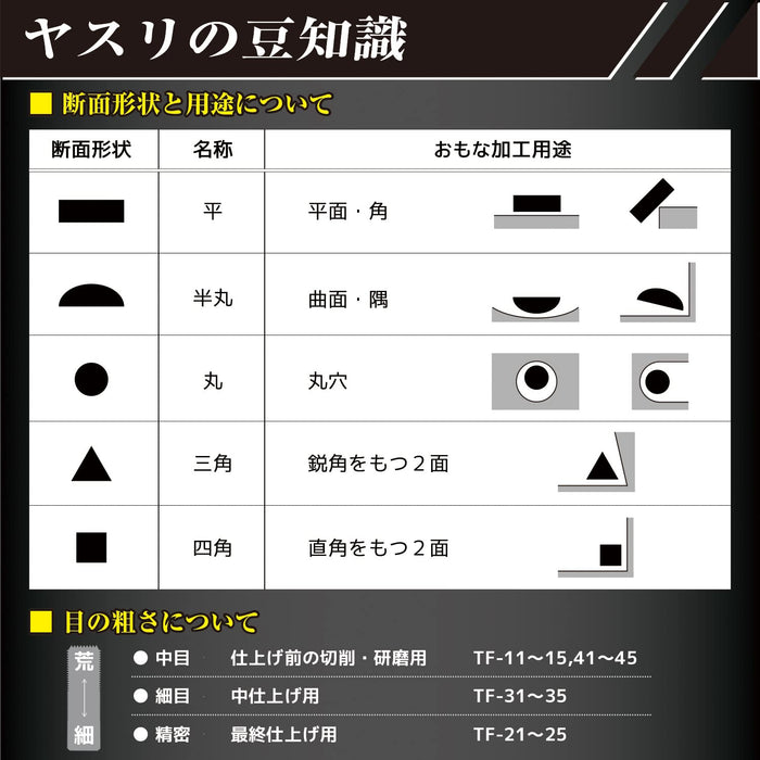 Engineer TF-45 Jet Black File Ironwork Medium Grain Triangular Spec Black Dyed-Kiichin - The #1 Place for Japanese Goods in Your Hand!