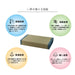 Ikehiko Corporation Antibacterial Deodorizing Rush Clear Mat 80X180Cm - Japan's #1 Choice-Kiichin - The #1 Place for Japanese Goods in Your Hand!