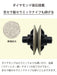 Kyocera Japan Made Knife Sharpener - Diamond Metal & Ceramic Double-Edged DS20S-Kiichin - The #1 Place for Japanese Goods in Your Hand!