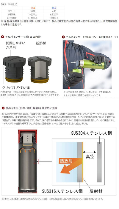 Mont-Bell 0.5L Red Alpine Thermo Bottle - Japan 1124617-Kiichin - The #1 Place for Japanese Goods in Your Hand!