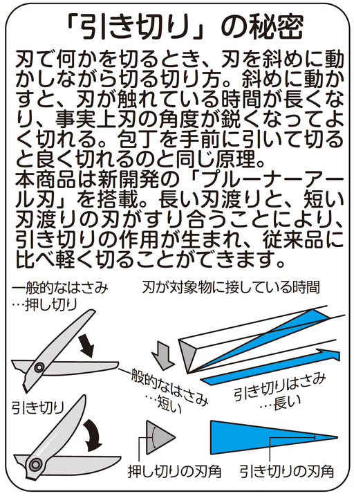 Nakabayashi Japan Hikigiri Blue Scissors - Craftsman Supervised Seki Priority - Nh-Hs175B-Kiichin - The #1 Place for Japanese Goods in Your Hand!