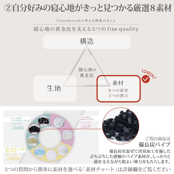 Nishikawa Smooth Pillow with Binchotan Charcoal Quilt | Supports Tossing & Turning | 3D Structure | Reduces Neck & Shoulder Burden | Adjustable Height | Urethane Sheet | Japan-Kiichin - The #1 Place for Japanese Goods in Your Hand!