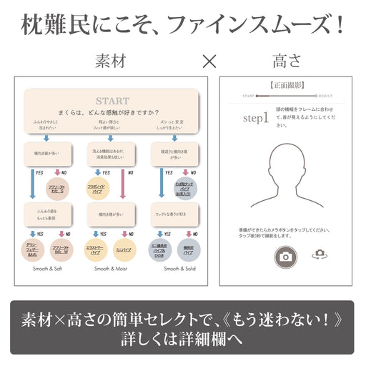 Nishikawa Fine Smooth Pillow - Innovative 3D Design Eases Neck & Shoulder Strain-Kiichin - The #1 Place for Japanese Goods in Your Hand!