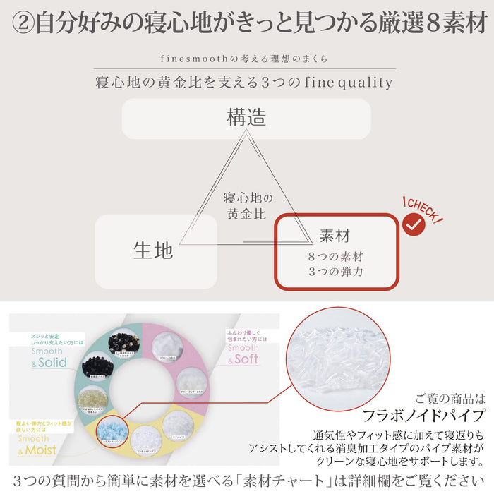 Nishikawa Fine Smooth Pillow - Innovative 3D Design for Comfortable Sleep-Kiichin - The #1 Place for Japanese Goods in Your Hand!