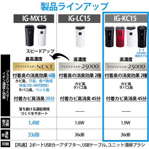 Sharp Car Cup Holder Ion Generator - Black Desktop, Japan-Kiichin - The #1 Place for Japanese Goods in Your Hand!